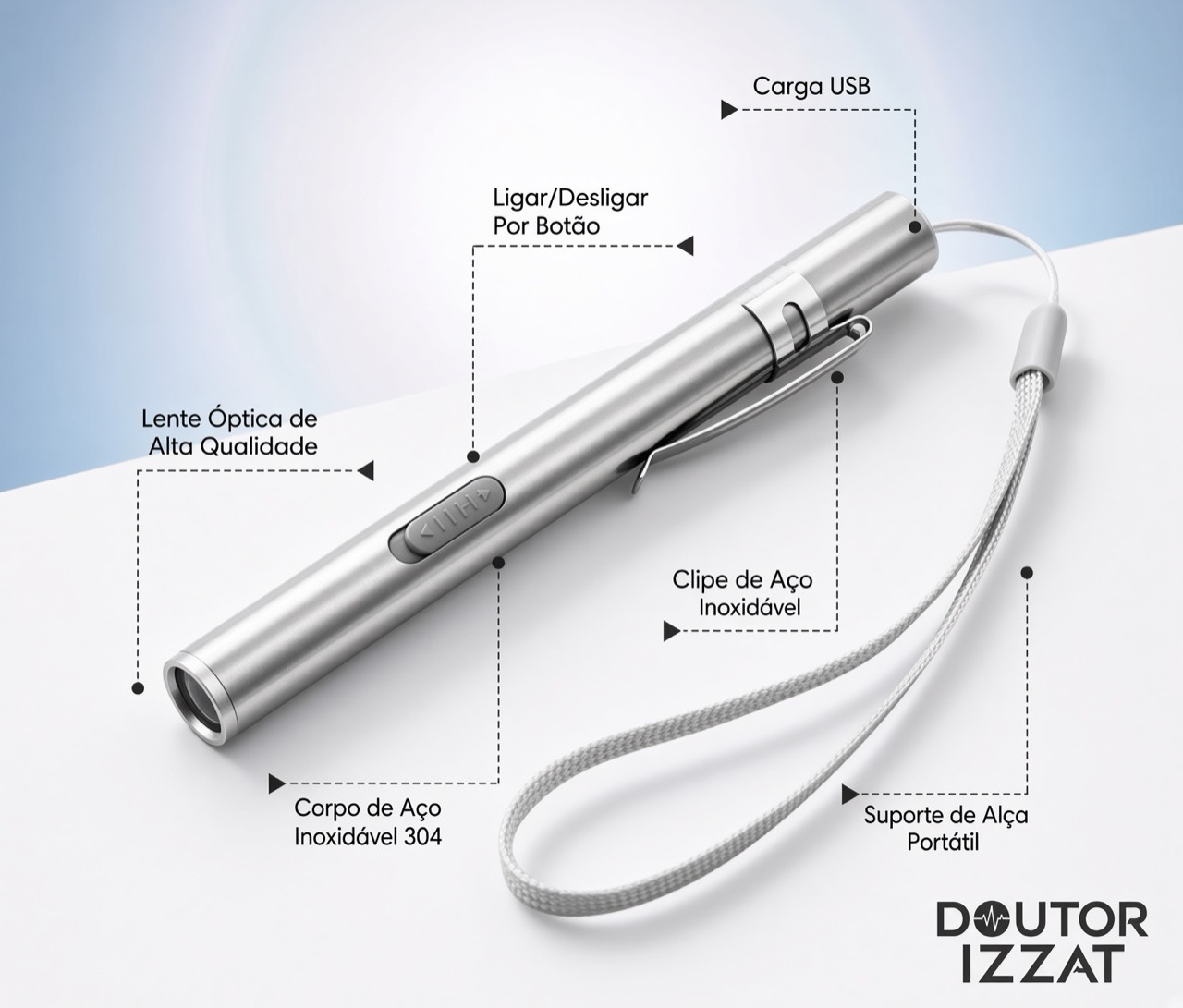 Lanterna neurológica recarregável com indicações de lente, botão, clipe, alça e carga USB